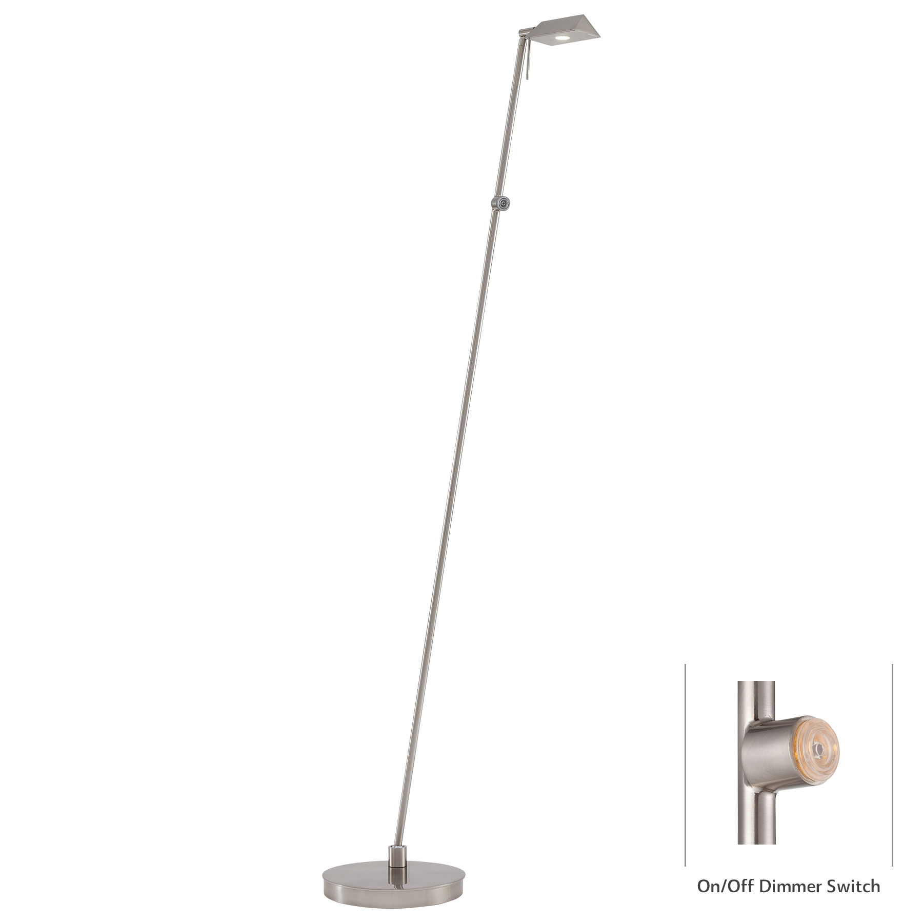 View 4