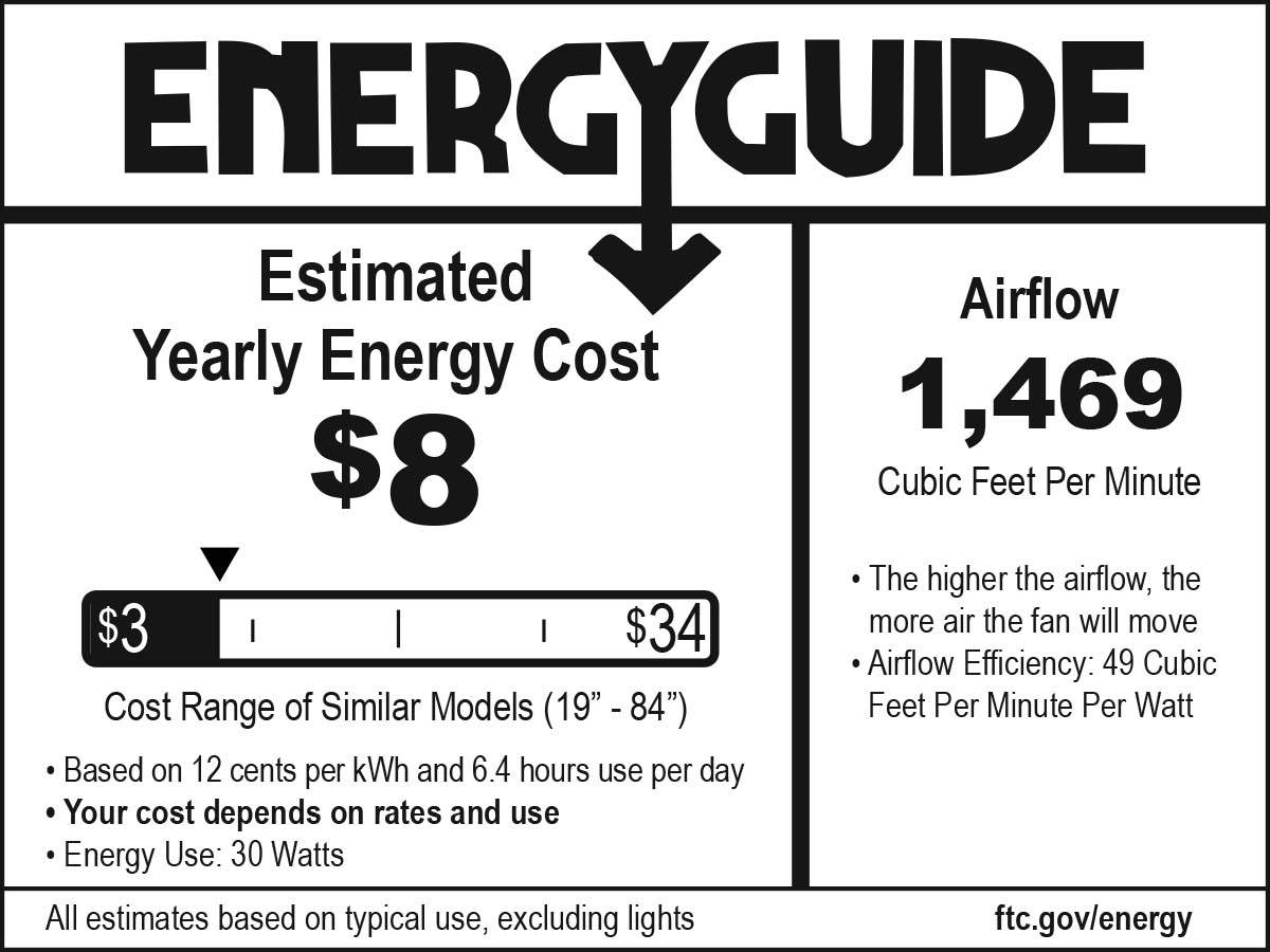 energy-guide