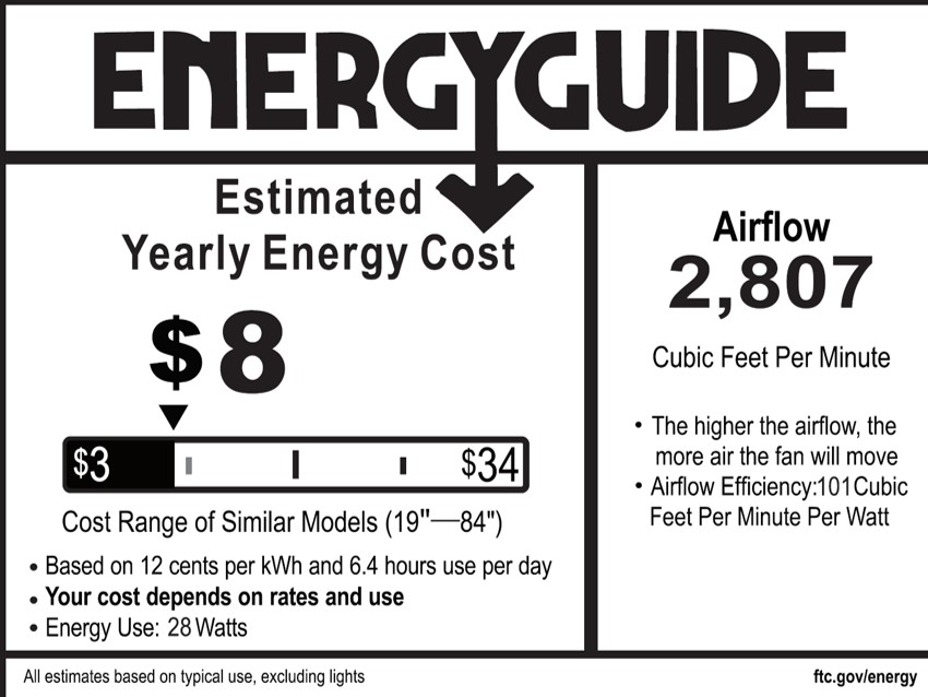 energy-guide